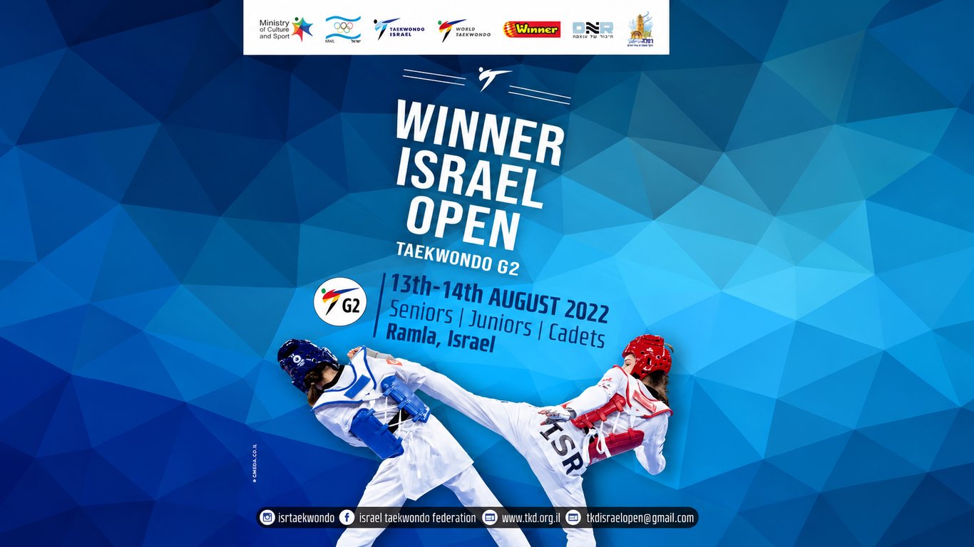 Israel Open 2022